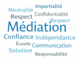 Les mots clés de la médiation